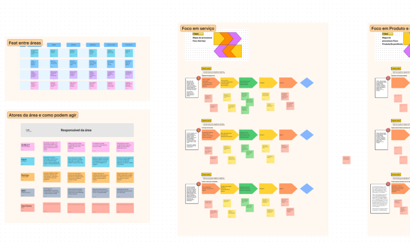 Sartre HTML Shop Grid Layou